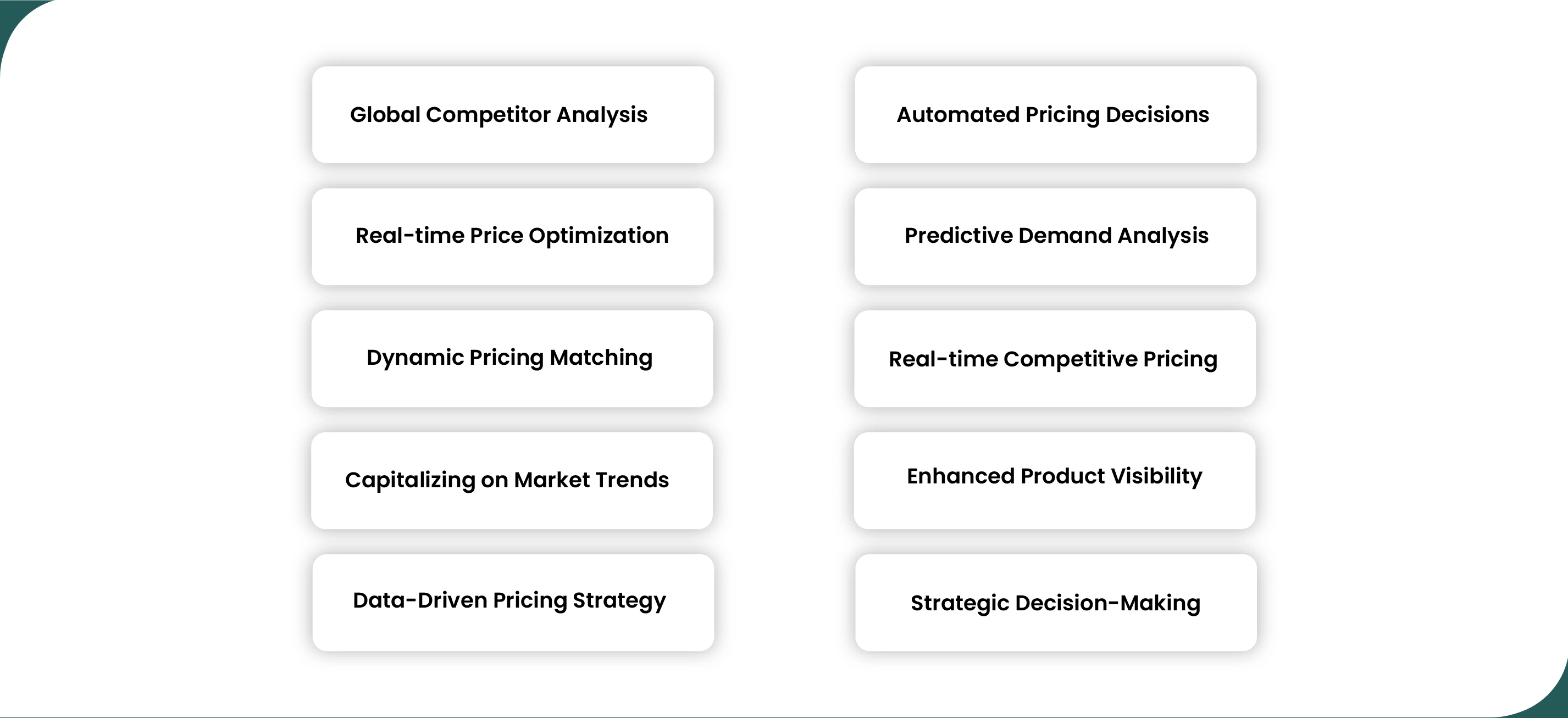 Harnessing-Smart-Price-Monitoring-Tools-01
